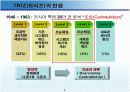 (PPT 발표) 트리즈 이론에 대해서 5페이지