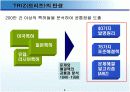 (PPT 발표) 트리즈 이론에 대해서 6페이지