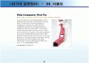 (PPT 발표) 트리즈 이론에 대해서 20페이지