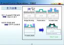 (PPT 발표) 트리즈 이론에 대해서 37페이지