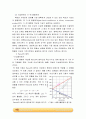 Binary liquid-vapor phase diagram(Refractometer) 2페이지
