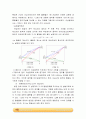 Binary liquid-vapor phase diagram(Refractometer) 3페이지