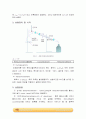 Binary liquid-vapor phase diagram(Refractometer) 5페이지