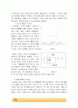 Determination of M.P. 예비레포트.  2페이지