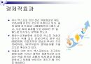 2012년 여수세계박람회 11페이지