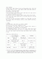 [법철학]구스타프 라드부르흐의 법철학에 대하여 4페이지