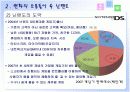 닌텐도 경영전략 평가 분석 6페이지