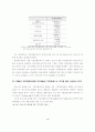 기업지배구조가 기업의 경영성과에 미치는영향 18페이지