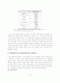 기업지배구조가 기업의 경영성과에 미치는영향 19페이지