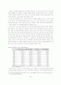 기업지배구조가 기업의 경영성과에 미치는영향 20페이지