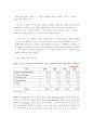 한국 살충제(insecticides)시장 과 그 현황  9페이지