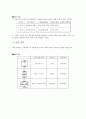 저항의 직렬과 병렬 결과레포트 2페이지
