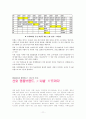 브랜드 관련 기사 스크랩 - 샤넬 11페이지