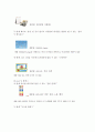 [마케팅원론] 3M의 마케팅 전략 분석 ['A+레포트'] 24페이지