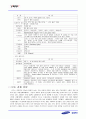 [마케팅원론] 삼성 MP3의 인도시장 진출 마케팅 전략 분석 ['A+레포트'] 4페이지