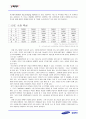 [마케팅원론] 삼성 MP3의 인도시장 진출 마케팅 전략 분석 ['A+레포트'] 6페이지