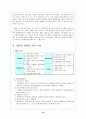 [마케팅원론] 롯데칠성 '하이주' 마케팅 전략  12페이지