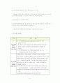 취득세의 이해 (취득시기,세율) 5페이지