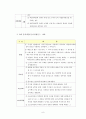 취득세의 이해 (취득시기,세율) 8페이지
