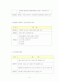 취득세의 이해 (취득시기,세율) 9페이지