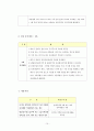 취득세의 이해 (취득시기,세율) 10페이지