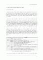 국내 기업의 중국 진출 사례 연구 4페이지