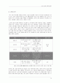 국내 기업의 중국 진출 사례 연구 12페이지