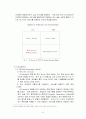 하이익스프레스 경영분석 6페이지