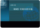 국제자본이동 1페이지