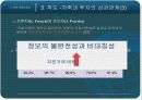 국제자본이동 13페이지