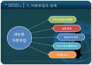 국제자본이동 21페이지