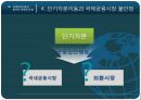 국제자본이동 22페이지