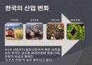 글로벌 환경의 변화와 마케팅 3페이지
