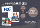 글로벌 환경의 변화와 마케팅 5페이지