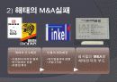 글로벌 환경의 변화와 마케팅 12페이지