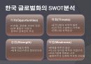 글로벌 환경의 변화와 마케팅 13페이지