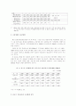 한우산업의 발전방향  2페이지
