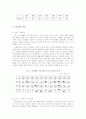한우산업의 발전방향  4페이지
