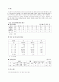 에이즈란 무엇인가 4페이지