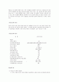 유전적 암 4페이지