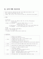 눈의진단검사 1페이지