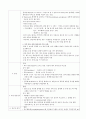 눈의진단검사 2페이지