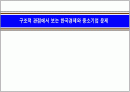 한국경제와 중소기업 ppt 1페이지