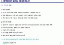 한국경제와 중소기업 ppt 4페이지