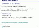 한국경제와 중소기업 ppt 6페이지