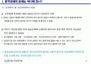 한국경제와 중소기업 ppt 8페이지