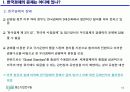 한국경제와 중소기업 ppt 10페이지