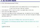 한국경제와 중소기업 ppt 18페이지