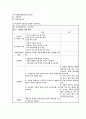 지역사회 간호학 간호진단 1페이지