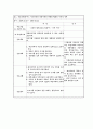 지역사회 간호학 간호진단 4페이지